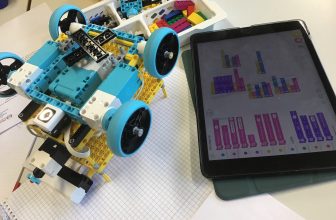 World Robotic Future Innovators