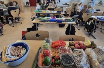 Spannender Ernährungsaktionstag der Klasse 5/2 am Henfling-Gymnasium Meiningen